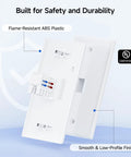 Ten Slick Low Profile Keystone Wall Plates For Home Theater And Office Networking Super Easy Click Fit Mount with smooth finish.