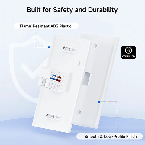 Ten Slick Low Profile Keystone Wall Plates For Home Theater And Office Networking Super Easy Click Fit Mount with smooth finish.