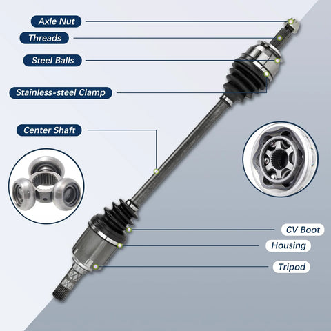 Front Driver And Passenger CV Axle And Wheel Bearing Hub Assembly For Subaru Legacy Outback 2005 2006 2007 2008 2009 Built To Last Ready To Roll Replacement That Fits Like A Dream with labeled parts
