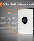 Big Time 12500W Hybrid Solar Inverter Featuring 200A MPPT Charge Controller showing protection features for system safety.