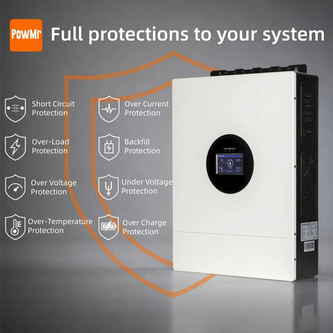 Big Time 12500W Hybrid Solar Inverter Featuring 200A MPPT Charge Controller showing protection features for system safety.