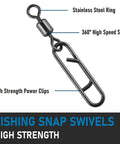 Heavy Duty Fishing Clips With Swivels Set Including Barrel Swivels, Quick Change Lure Snaps, Stainless Steel Tackle Connectors