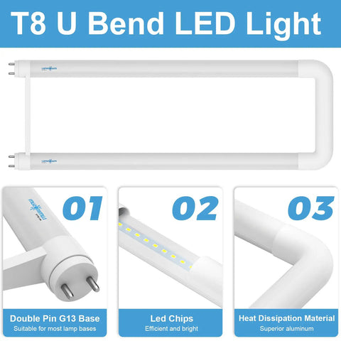 U Bend LED Tube Light 20W 40W Equivalent, 6000K Cool White, product details of frosted cover and dual end powered