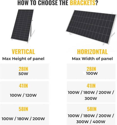 Comparison chart for choosing brackets by panel orientation, showing vertical and horizontal options for 41 Inch Solar Panel Tilt Mount Brackets One Step Install Foldable Tilt Legs U Shaped Design Adjustable Roof RV Off Grid Kit Supports 100W 200W 300W Panels For Easy Setup