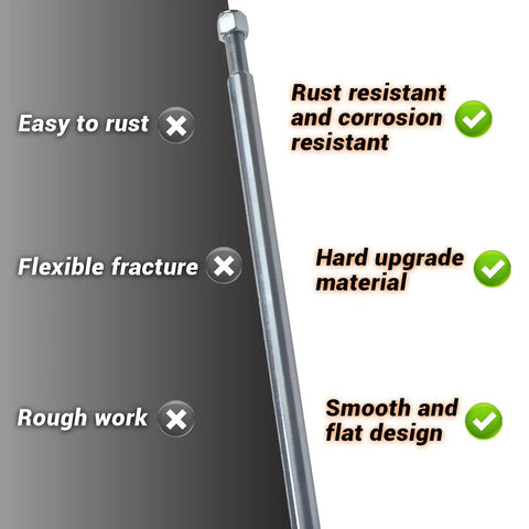 Beefed Up Heavy Duty 1 Inch Diameter 36 Inch Steel Axle Rod With Step Down From One Inch To Three Quarter Inch And Three Quarter Inch By Sixteen Fine Thread Plus One Quarter Inch Keyway For ATVs Go Karts Quads And Dune Buggies shown with durability features