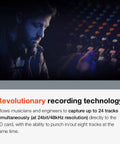 Musician using Dope 24 Track Recording Studio Mixer And USB Interface With Onboard EQ And Aux Sends For Your Home Studio Pro Audio Analog Meets Digital Recorder 16 Mic Preamps Easy Surface Controls.