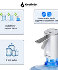 Automatic Water Dispenser For 5 Gallon Bottles With USB C Rechargeable Electric Pump And Digital Display on 5-gallon jug