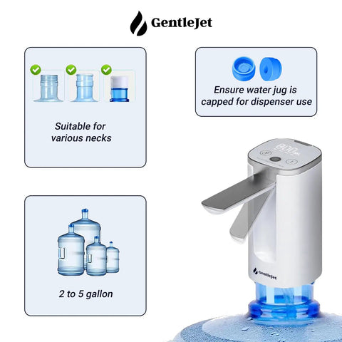Automatic Water Dispenser For 5 Gallon Bottles With USB C Rechargeable Electric Pump And Digital Display on 5-gallon jug