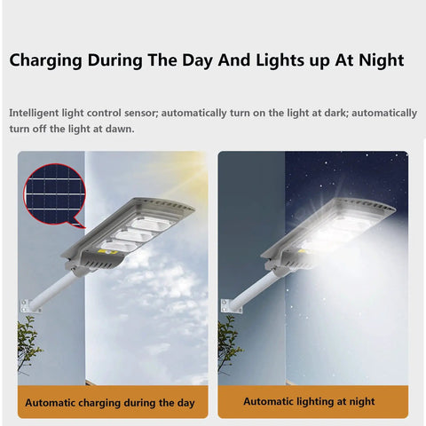 Heavy Hitting 120W Solar Floodlight With Twin Motion Sensors And Dusk To Dawn Auto Lighting, Includes Handy Remote, No Sweat Install, showing solar charging and night illumination.
