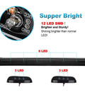 Close-up of 3X Smoke White 12LED Cab Marker Roof Running Top Lights Kit showing LED configuration and brightness detail.