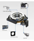 Rock Solid Hollow Rotary Actuator Featuring A True 360 Degree Swivel Stage And 18 To 1 Gearbox detailed components diagram.