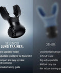 Dual Resistance Breathing Trainer For Athletes And Fitness Fans Silicone Lung Exerciser with portable design and VO2 max boost
