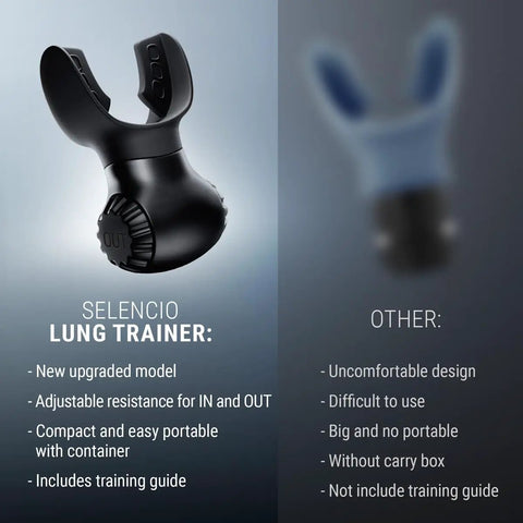 Dual Resistance Breathing Trainer For Athletes And Fitness Fans Silicone Lung Exerciser with portable design and VO2 max boost
