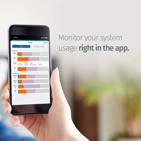 Displaying usage monitoring on smartphone with Sensi WiFi Smart Thermostat Pro Version For Smart Home That Plays Nice With Alexa Energy Star Certified Geofencing 7 Day Scheduling Remote Access And Quick Easy Install In 30 Minutes app interface