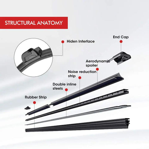 Structural anatomy of Heavy Duty Manual UTV Windshield Wiper Kit showing components like rubber strip and aerodynamic spoiler.