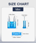 160Pcs Mini Blade Fuse Kit With Auto Fuse Puller For Cars Trucks RVs And Motorcycles, 11 Amp Ratings Size Chart