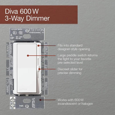 600 Watt 3 Way Dimmer Switch for Incandescent and Halogen Lights with labeled features