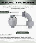 10 Pack 2 Inch Liquid Tight PVC Conduit Connectors Set Straight and 90 Degree Non Metallic Flexible Fittings, gray, high-quality PVC.