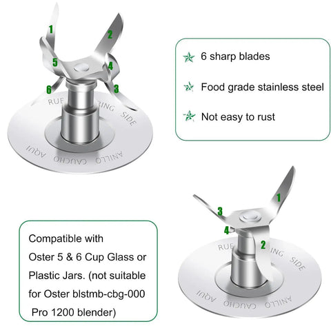 Close-up of 4-point ice blade from Kickin 6 Cup Glass Blender Replacement Jar With Lid Kit, showing stainless steel blades.