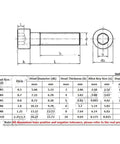 M3 And M4 Hex Socket Cap Screws Flanged With Serrated Teeth Titanium Bronze Finish 20 Millimeter dimensions chart
