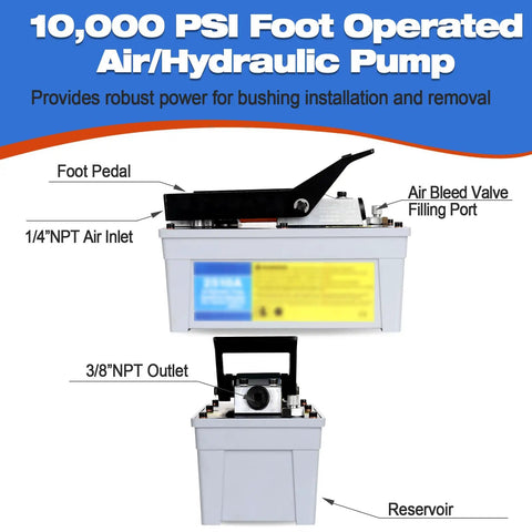 10,000 PSI Foot Operated Air/Hydraulic Pump features reservoir and foot pedal for effective bushing installation and removal.
