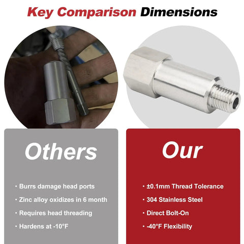 Stainless Steel Coolant Temperature Sensor Adapter For LS Engine Swaps M12 1.5 To Three Eighths Inch NPT Plug And Play Install Keeps OEM Sensors In Place On LS X LS1 LS3 LS2 LM4 LM7 L76 LQ9 LR4 LS6 And More GM LS Engines. key comparison dimensions stainless steel adapter