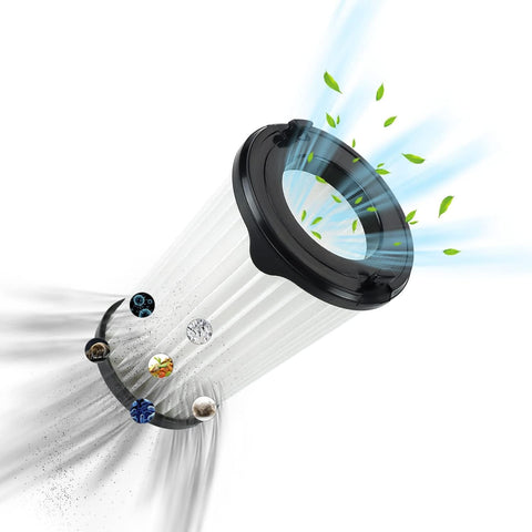 6 Pack VAF-1 Vacuum Filters For Ergorapido Stick Vacuum EHVS2510AW VS3510AR Standard And Pet Version illustration with airflow