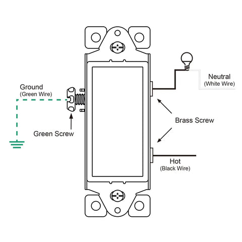Wiring diagram for Smooth Paddle Rocker Light Switch For Single Pole On Off Control, Quiet, Durable Wall Switch, 120V 277V 15A