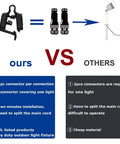 Comparison of Effortless Low Voltage Landscape Lighting Wire Connectors 12 To 18 Gauge UL Listed with other connectors