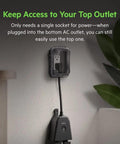 WiFi Smart Outdoor Plug With Two Weather Resistant Outlets setup showing top outlet access with free app control, home setting.