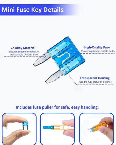 Premium Mini Blade Fuse Assortment 120 Piece Kit 2A To 35A Amps close-up of blue mini fuse details and fuse puller for easy handling.
