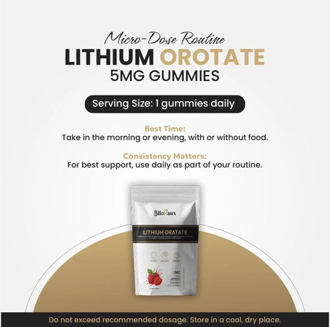 Lithium Orotate Gummies With 5 Mg Microdose For Chill Focus And Everyday Balance Natural Raspberry Flavor packaging view
