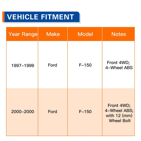 Vehicle fitment chart for Pair Front Wheel Hub And Bearing Assembly 515010 For 1997 Through 2000 Ford F-150 4WD