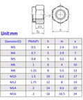 Rock Solid M16 X 2mm Nylon Insert Hex Lock Nuts dimensions chart with fine thread details and measurements in mm.
