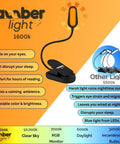 Giftable Amber Book Light With Blue Light Blocking Rechargeable 1600K Warm Amber Glow For Reading In Bed Kindle And E Reader