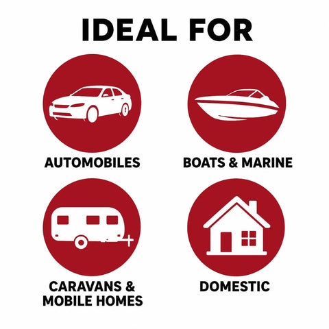 Ideal for automobiles, boats, caravans, and domestic use. Heavy Duty ABC Fire Extinguisher Squad, Foolproof Dry Chemical Safety Gear, Pro Grade 2.5 Pound Rechargeable Cans, Tough As Nails Coverage For Home Garage And Daily Drives With Four Pack.