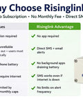 Comparison chart of Risinglink advantages for WiFi Water Level Monitor Alarm With No Hub No App And No Monthly Fees High Or Low Alerts Text And Email Notifications Battery Powered Stainless Steel Float Sensor With 10 Ft Cable For Indoor And Outdoor Use