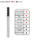 uxcell square-nose end mill, front view, 4 mm tip, AlTiN-coated solid carbide, 4-flute router bit, 50 mm length, 2 pcs