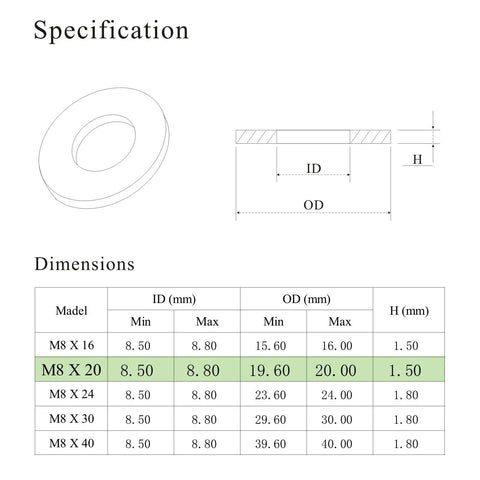 Isometric view of M8 x 20mm flat washer, 304 stainless steel; OD 20mm, ID 8.5–8.8mm, thickness 1.5mm, 100 pcs