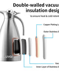 68oz Double Wall Stainless Steel Thermal Carafe With Vacuum Insulation Press Button Top Coffee Pot For Coffee Tea And Beverages