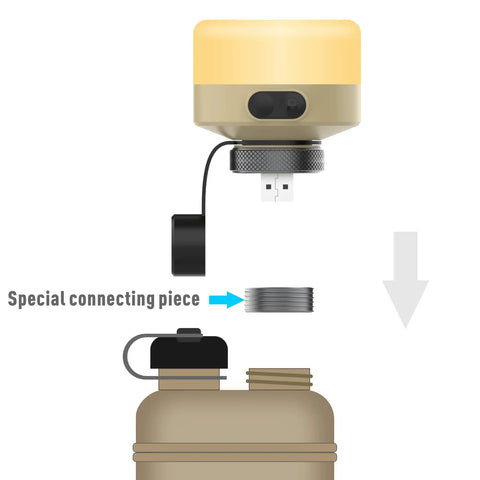 Diagram showing USB Powered Camping Lantern For Elecom Nestout with USB connection and special piece for setup.