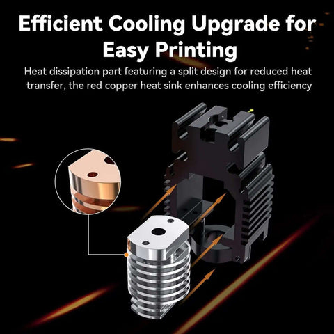 Efficient cooling upgrade with heat dissipation part, highlighting red copper heat sink for Ender 3 V3 SE KE Hotend Upgrade Kit.