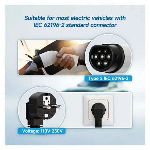 Big Time Portable 3.6 KW EV Charger With 16 Amp Type Two Connector And SAE J1772 Plug showing IEC 62196-2 connection for EVs.