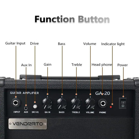 Control panel of 20 Watt Electric Guitar Amplifier Portable Practice Jam Ready Black with labelled knobs and inputs