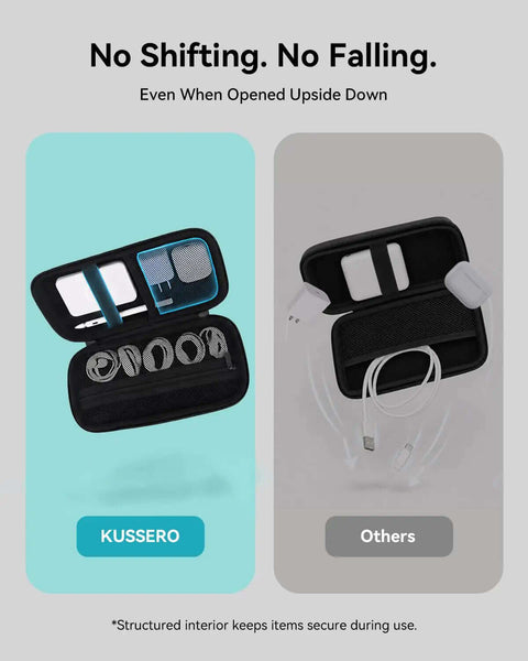 Dope Hard Eva Tech Organizer For Power Bank Stash Cable Runners And Charger Gear With Water Resistant Oxford Shell Cozy Interior Zipper Bag And Smart Travel Fit For Anyone Who Hates Tangled Wires Everywhere In Teal with structured zipper compartments and a secure interior.
