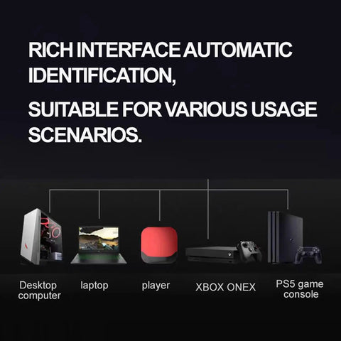 Rich interface automatic identification for desktop, laptop, media player, Xbox One X, and PS5 game console.