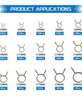 Product applications of Grab And Go All In One 15 Size Spring Hose Clamps Assortment Kit 5mm Through 20mm detailed view