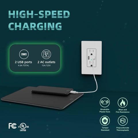 4 Pack USB Charger In Wall Outlet With Dual USB Ports 4.8A Total Output, tamper-resistant with screwless wall plate, charging device