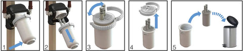 Whole Home Water Filter Replacement for Cleaner Great Tasting Water NSF Certified to Reduce Chlorine Lead Cysts Sediment installation