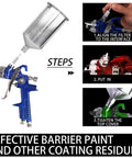 Instructional steps for using HVLP Spray Gun Kit With 3 Nozzle Sizes 1.0mm 1.4mm And 1.8mm For Auto Paint And Primer